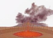 Schema della formazione di un vulcano-Bacino vulcanico